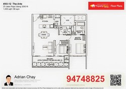 The Arte (D12), Condominium #205450921